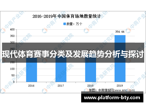 现代体育赛事分类及发展趋势分析与探讨
