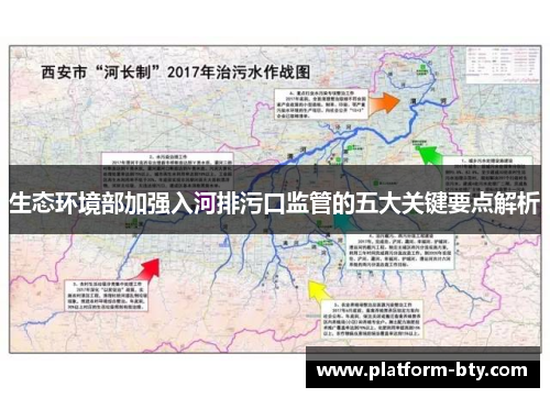 生态环境部加强入河排污口监管的五大关键要点解析