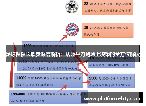 足球队队长职责深度解析:从领导力到场上决策的全方位解读 足球队队长职责深度解析:从领导力到场上决策的全方位解读