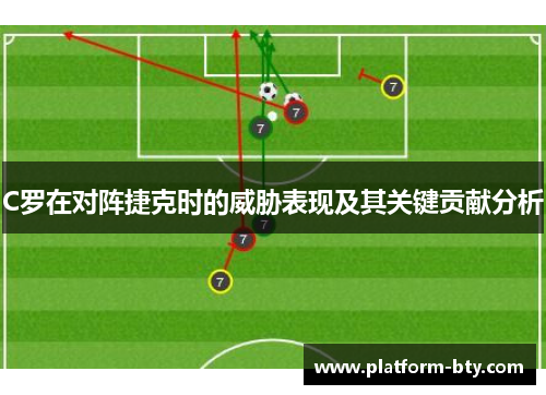 C罗在对阵捷克时的威胁表现及其关键贡献分析