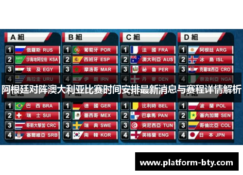 阿根廷对阵澳大利亚比赛时间安排最新消息与赛程详情解析