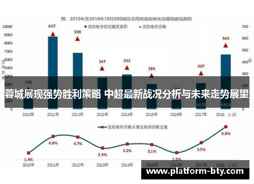 蓉城展现强势胜利策略 中超最新战况分析与未来走势展望