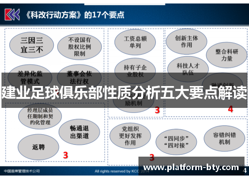 建业足球俱乐部性质分析五大要点解读