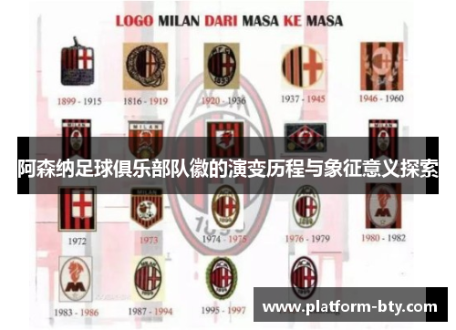 阿森纳足球俱乐部队徽的演变历程与象征意义探索